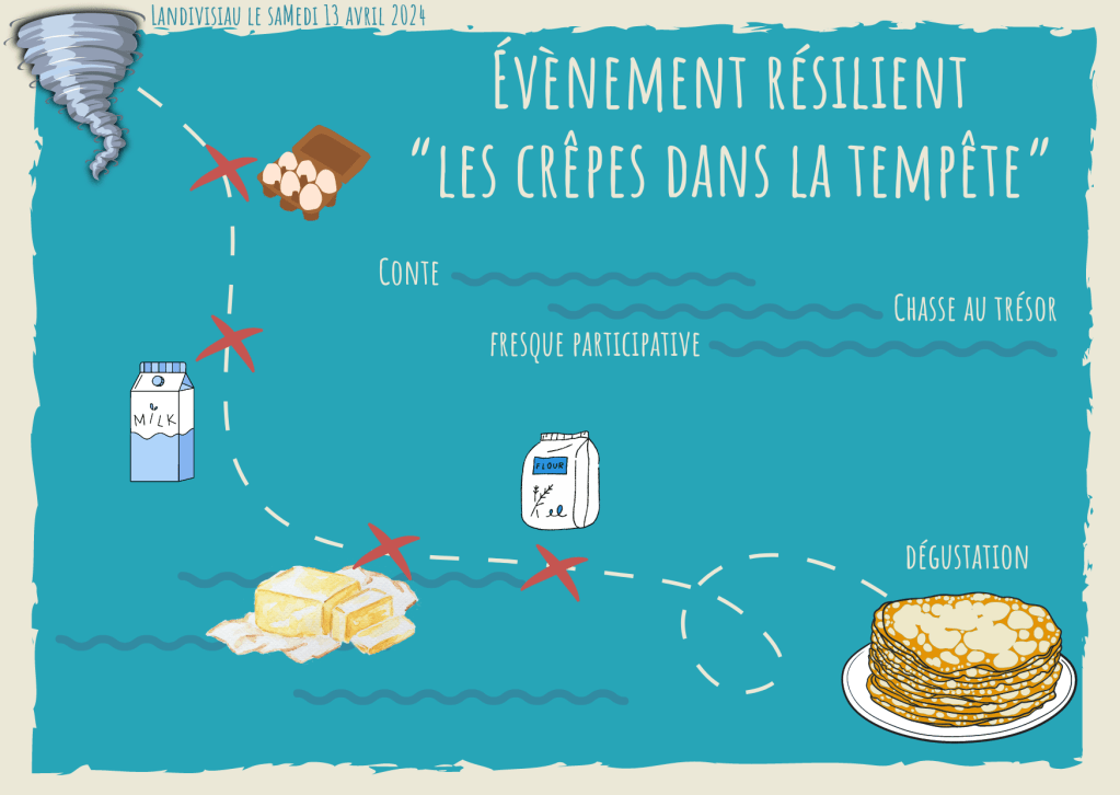 Évènement résilient : les crêpes dans la&nbsp;tempête