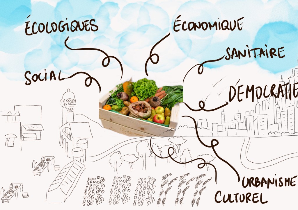 MANIFESTE – Changer le monde à partir des&nbsp;ventres