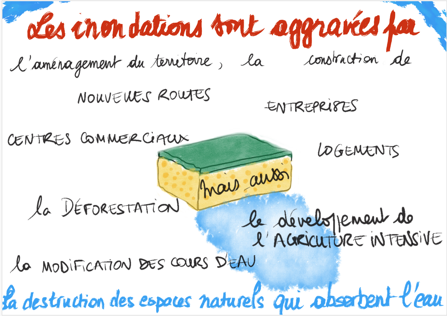 Culture du risque : une obligation légale, un défi pédagogique